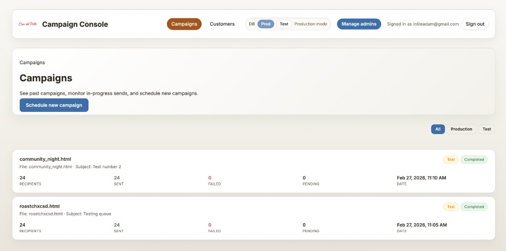 Campaign Console dashboard showing past campaigns, send metrics, and Schedule new campaign