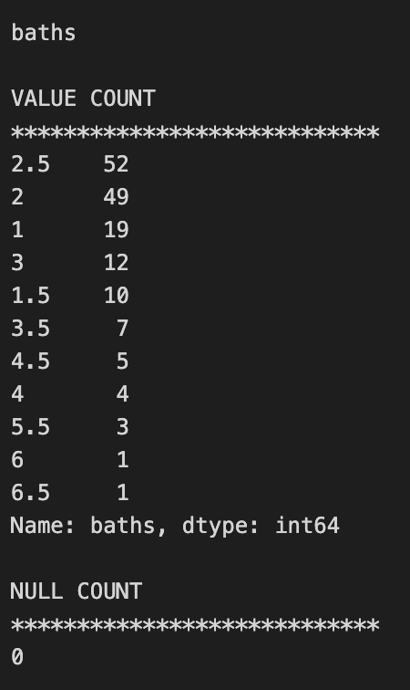 Data integrity validation checks