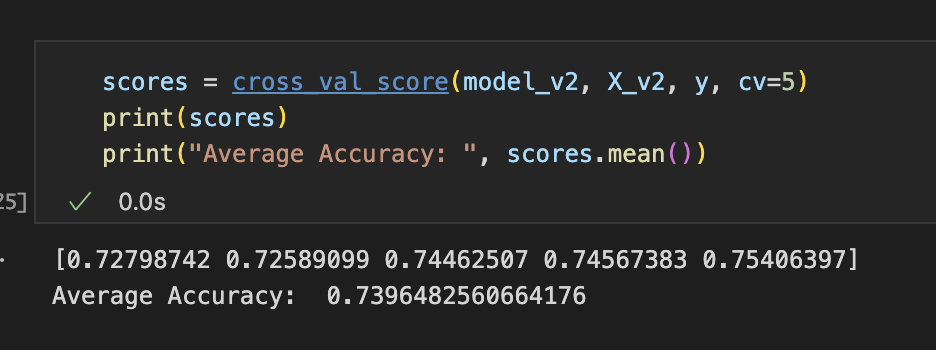 Cross-validation results confirming consistent model performance